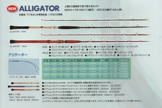 つり具の上州屋 - あなたのフィッシング＆アウトドアライフをサポート