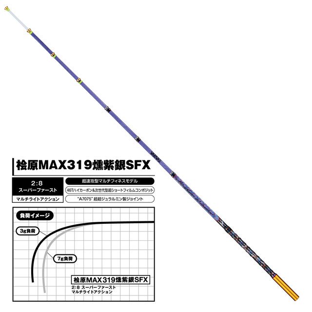 宅配便送料無料 バリバス ワカサギ穂先 桧原MAX319 燻紫銀（いぶしぎん