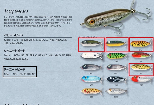 つり具の上州屋 - あなたのフィッシング＆アウトドアライフを