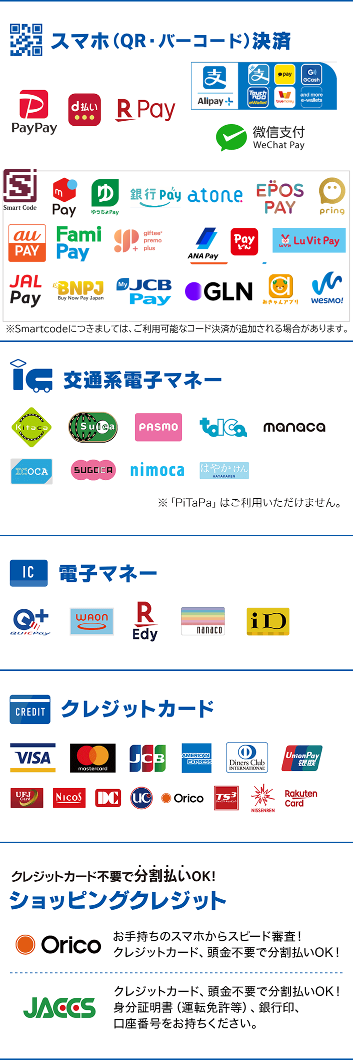 ご利用可能なキャッシュレス決済一覧