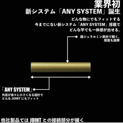 廃盤品　希少　ワカサギ　穂先　クリーク　ひばら　250　2本セット つり具の上州屋 - あなたのフィッシング＆アウトドアライフをサポート