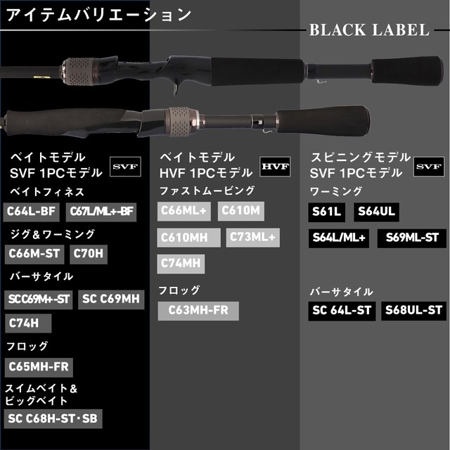 つり具の上州屋 - あなたのフィッシング＆アウトドアライフをサポート