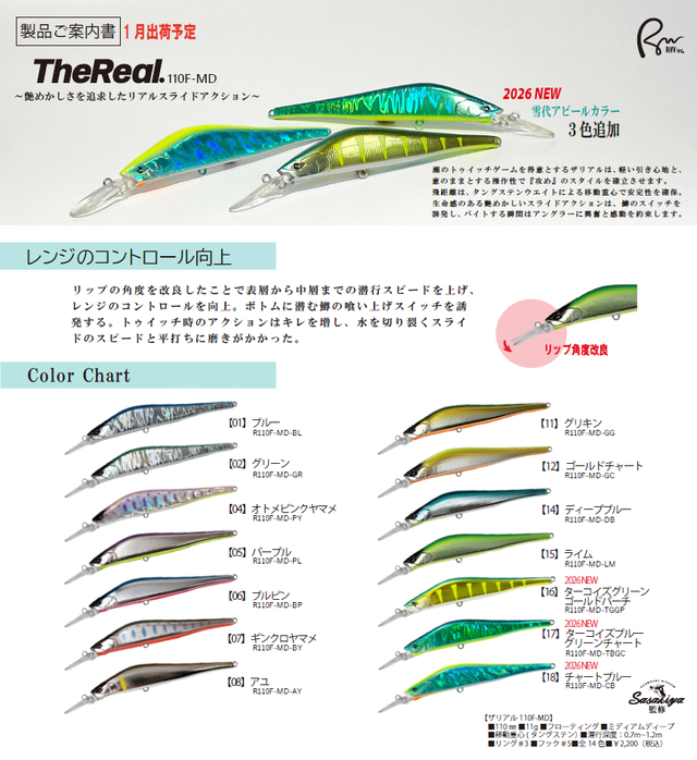 リヴ　ザリアル110F-MD リヴ ザリアル 110F-MD RIVV TheReal 2026年バージョン : TIPSヤフー